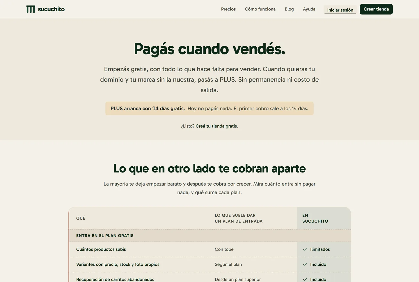 La página de precios de Sucuchito: se empieza gratis y se paga cuando se vende, sin abono mensual
